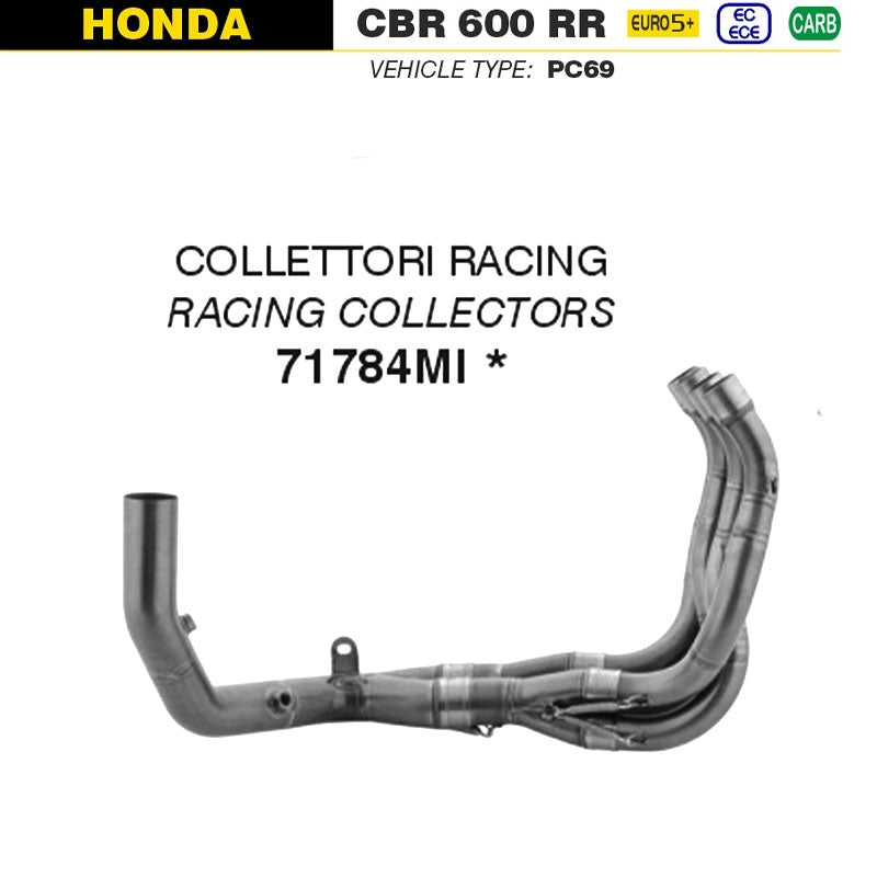 ARROW COLECTORES RACING HONDA CBR 600 RR 2024-26