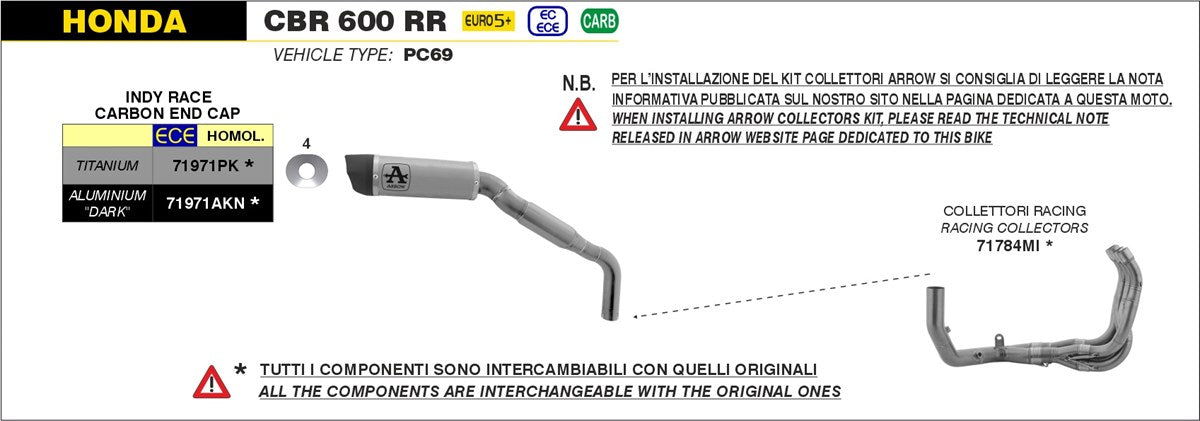 ARROW INDY RACE DARK HOMOLOGADO HONDA CBR 600RR 2024