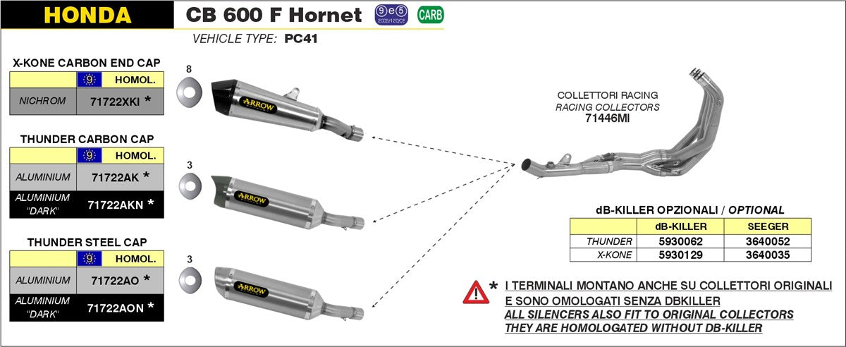 ARROW RACING COELCTORS HONDA CB 600 F HORNET 2007-13