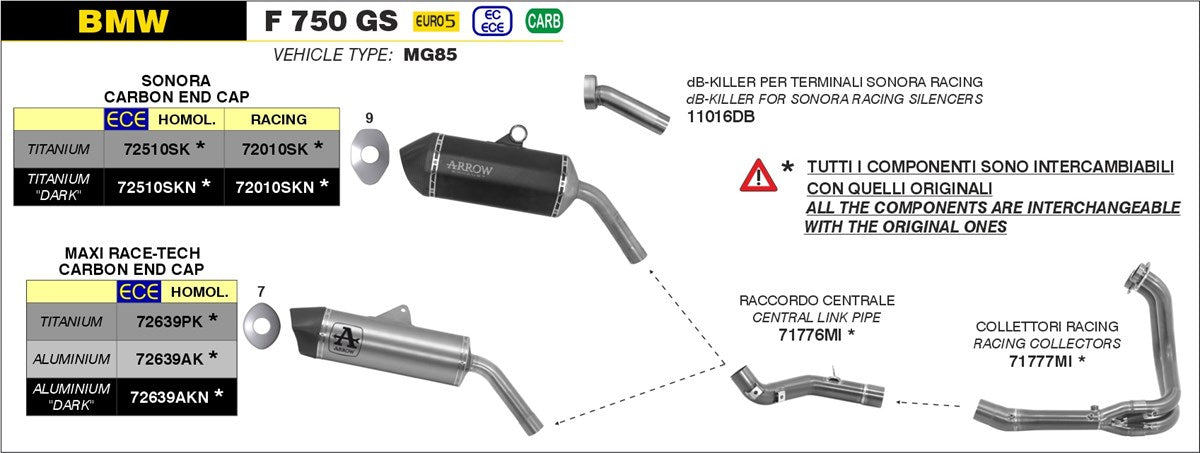 ARROW SILENCIOSO SONORA DE TITANIO FONDO EN CARBONO BMW F 750 GS / BMW F 850 GS 2021-24