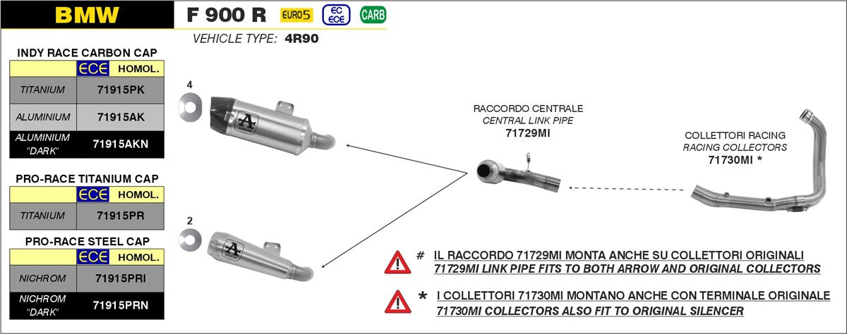 ARROW SILENCIOSO PRO-RACE DE TITANIO BMW F 900R / F 900 XR 2020-24