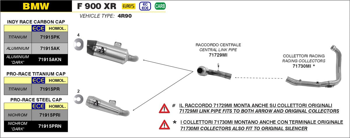 ARROW SILENCIOSO PRO-RACE DE TITANIO BMW F 900R / F 900 XR 2020-24