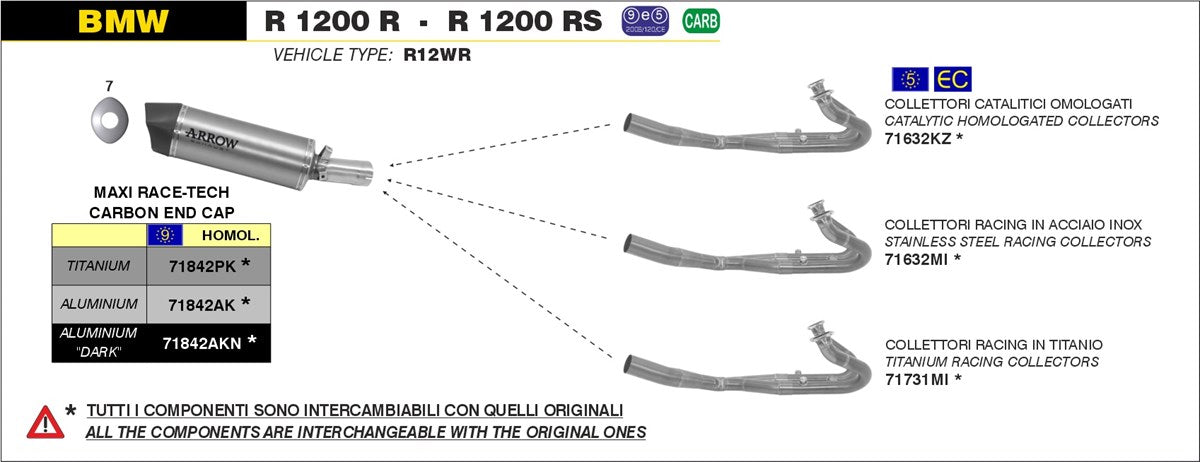 ARROW SILENCIOSO MAXI RACE-TECH DE ALUMINIO FONDO EN CARBONO BMW R 1200 R / RS 2015-16