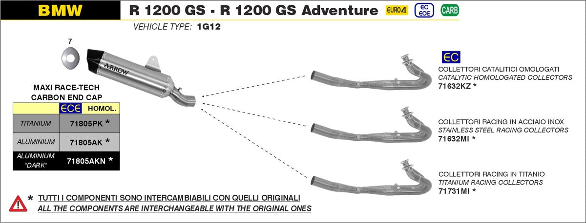 ARROW SILENCIOSO MAXI RACE-TECH DE ALUMINIO "DARK" FONDO EN CARBONO BMW R 1200 GS / ADVENTURE 2013-18 / R 1250 GS / ADVENTURE 2019-24