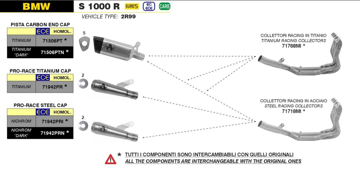 ARROW SILENCIOSO PRO-RACE DE TITANIO BMW S 1000 R 2021-24