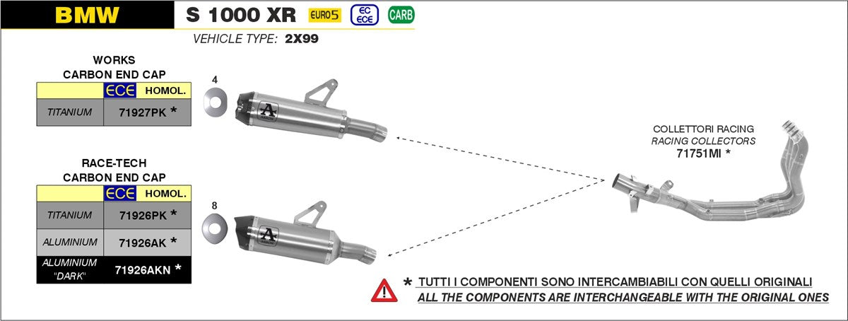 ARROW SILENCIOSO RACE-TECH EN ALUMINIO FONDO EN CARBONO BMW S 1000 XR 2020-23