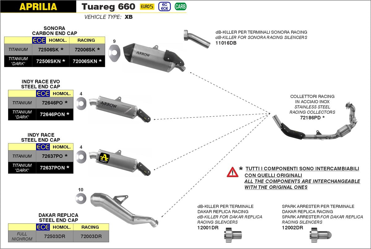 ARROW COLECTORES RACING DE ACERO APRILIA TUAREG 660 2022-23
