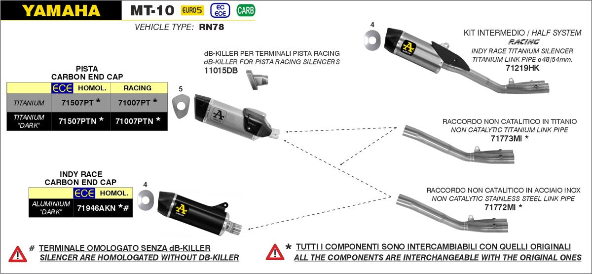 ARROW CONNECTOR CENTRAL NO CATALITICO DE ACERO YAMAHA MT-10 2022-23