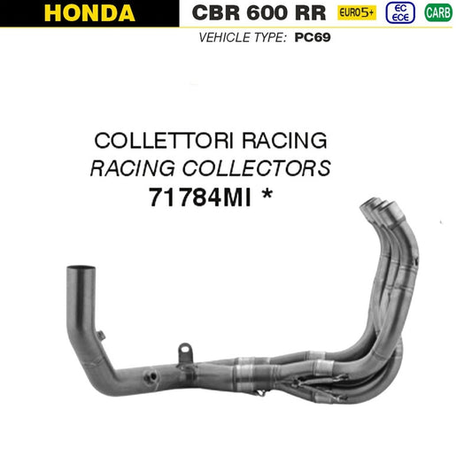 ARROW COLECTORES RACING HONDA CBR 600 RR 2024-26